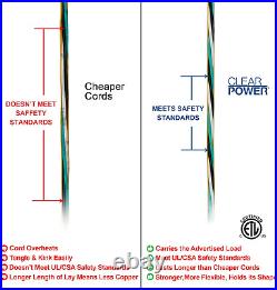 Clear Power 100 Ft 12/3 SJTOW Extra Heavy Duty Contractor Grade Extension Cord