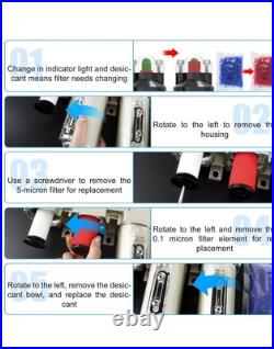 MEANLIN 1/2 NPT 4 Stage Heavy Duty Industrial Grade, Auto Drain Air Drying Syst