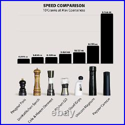 Pepper Cannon Professional Grade Heavy Duty High Output Pepper Mill