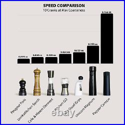 Pepper Cannon Professional Grade Heavy Duty High Output Pepper Mill